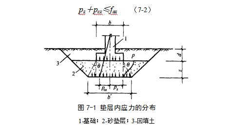 普格地基处理